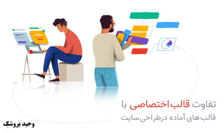 تفاوت طراحی سایت با قالب آماده در اصفهان و قالب اختصاصی